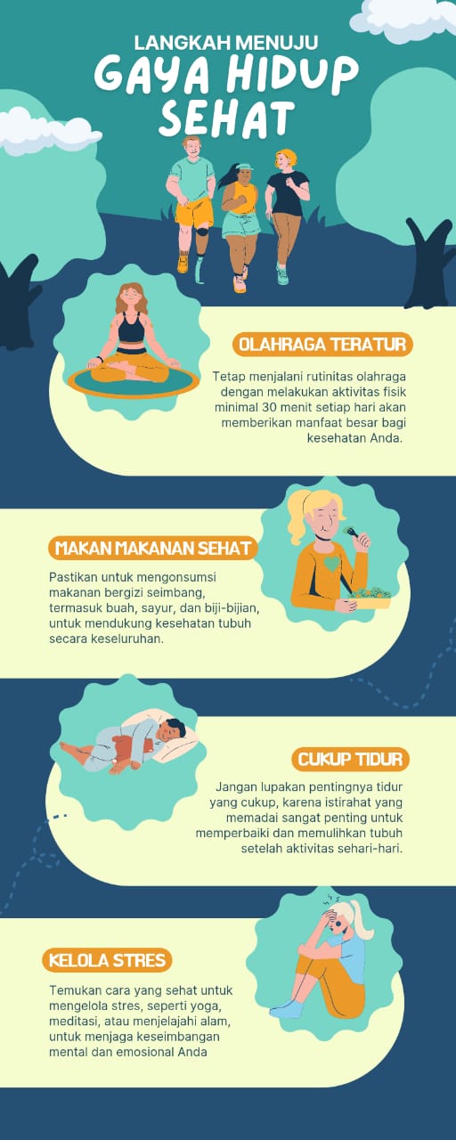 infografis
